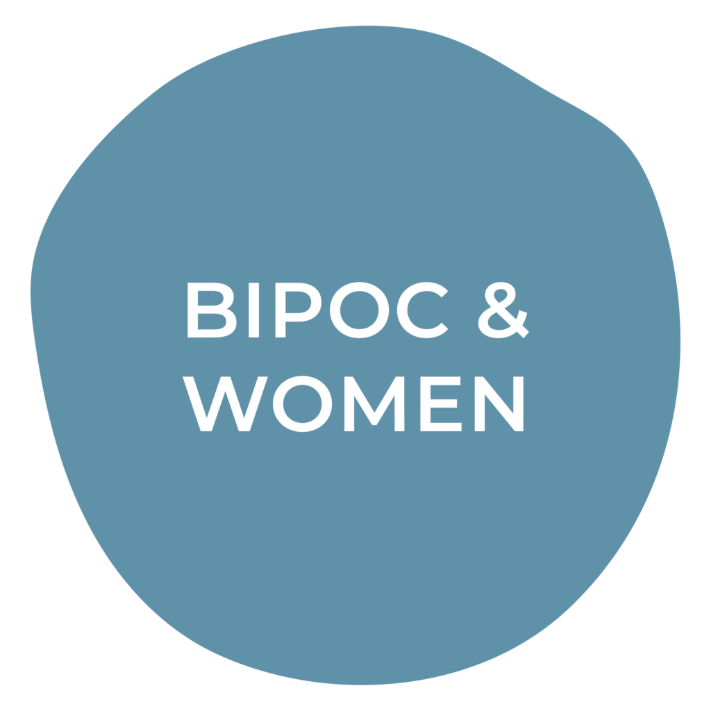 blue circle with the words bipoc and women.